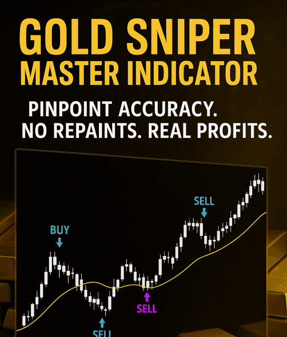 best gold trading strategy