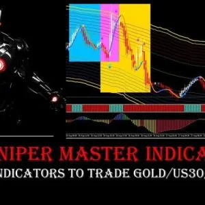 Best Gold Trading Strategy: Gold Sniper Master Indicator - Image 9