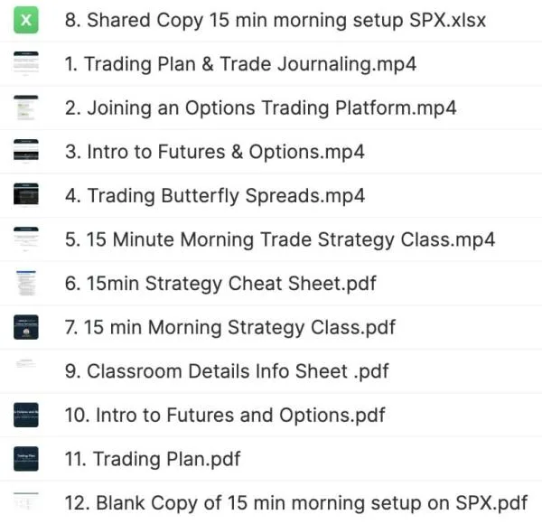 15-Minute Morning Trade Strategy