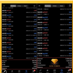 Gem Forex Scalper EA MT5 Unlimited 7 Gem Forex Scalper EA MT5 Unlimited - Image 3