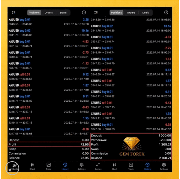 Gem Forex Scalper EA MT5 Unlimited 3 Screenshot 2025 07 17 173729 Gem Forex Scalper EA MT5 Unlimited