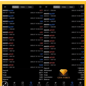 Gem Forex Scalper EA MT5 Unlimited 9 Gem Forex Scalper EA MT5 Unlimited - Image 5