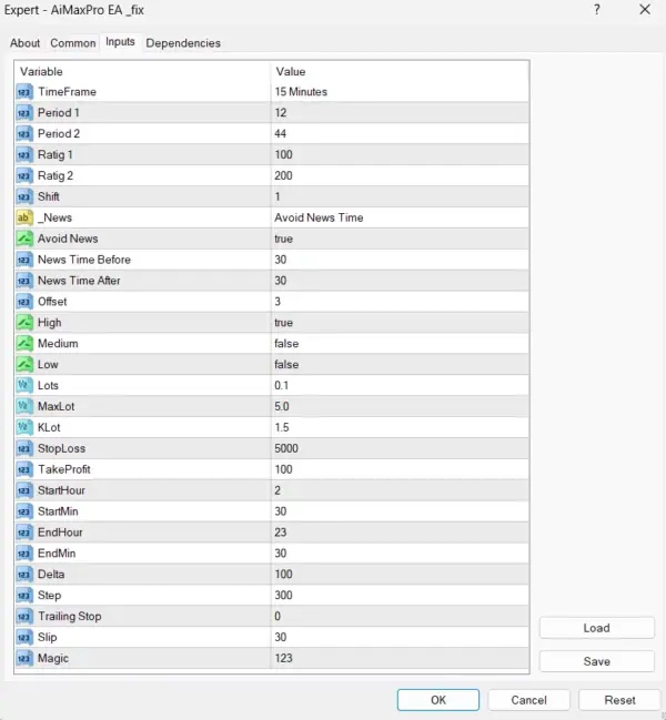 AI Max Pro EA MT4 Dashboard – Automated Forex Trading Bot Using AI-Powered Scalping and Hedging Strategies