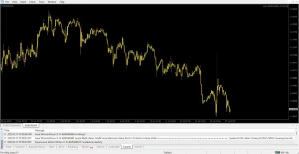 Screenshot 362 980x504 1 Aura White EA MT4 v2.3 – Automated Forex Trading for Propfirm Success