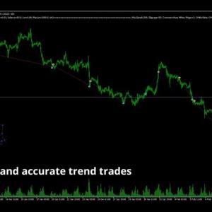 Aura White EA MT4 v2.3 – Automated Forex Trading for Propfirm Success - Image 3