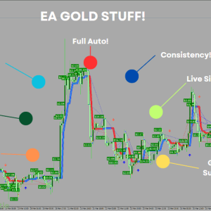 ea-gold-stuff-screen