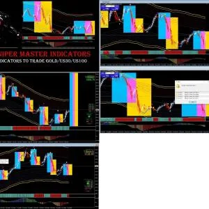 GOLD Sniper Master Indicator MT4 Unlimited
