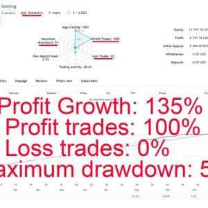 Gold Trading AI v1.4 - Image 3