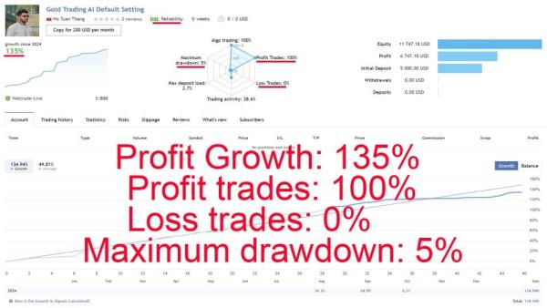 gold trading ai screen 4166 preview Gold Trading AI v1.4