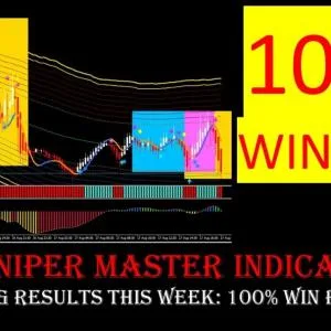 Best Gold Trading Strategy: Gold Sniper Master Indicator - Image 4