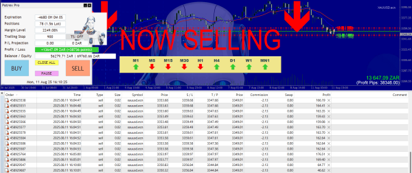 73ae6d4d fd79 46f4 bba1 359bea9e6d03 Patrex Pro EA v8 AI Edition – Next‑Gen MT4 Trading Bot with Risk Control