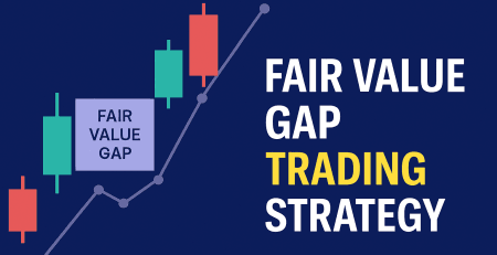 “Candlestick chart showing Fair Value Gap trading strategy with labeled price imbalance and institutional zones
