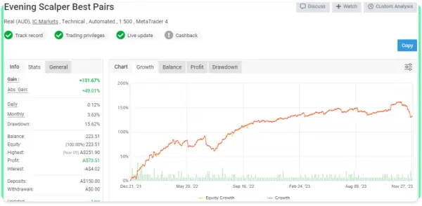 EveningScalperPro 7ac38332 f86b 4a2c 8ef3 de6d5ebde9c3 Evening Scalper Pro v2.51: The Ultimate Mean-Reversion Scalping EA for Serious Traders