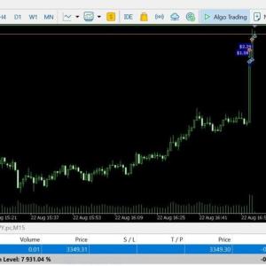 EA Gold Stuff v11.0 MT5 – MetaTrader 5 automated gold trading expert adviso