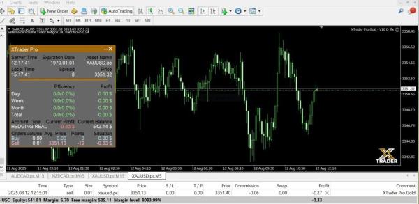 XTRADER PRO GOLD EA v10 (NEW!) 3 Tested 1 1280x625 1 XTRADER PRO GOLD EA v10 (NEW!)