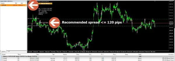 Bitcoin Wizard EA Bitcoin Wizard EA – MetaTrader automated trading robot for Bitcoin (BTC/USD)
