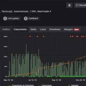 XTRADER PRO GOLD EA v10 (NEW!) 6 XTRADER PRO GOLD EA v10 (NEW!) - Image 3