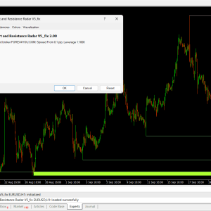 The best Support and Resistance indicator for MT4 (NEW!) - Image 4