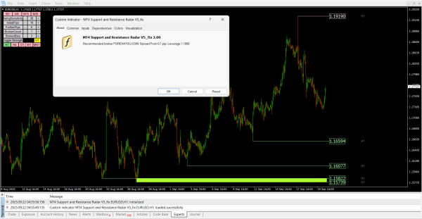 Screenshot 1034 1 The best Support and Resistance indicator for MT4 (NEW!)