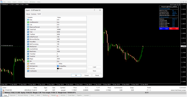 IS BTTrader EA MT4 (NEW!) 4 Screenshot 1039 IS BTTrader EA MT4 (NEW!)