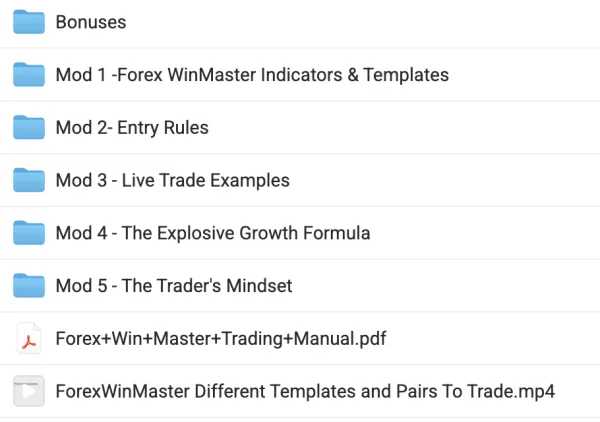 Screenshot 2025 09 03 at 10.53.44 FOREX WIN MASTER SYSTEM by Tradeology (INSTANT DOWNLOAD)