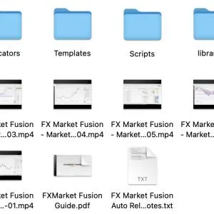 FX Market Fusion EA v1.03-6 MT4 – Unleash Powerful Trading Automation - Image 3