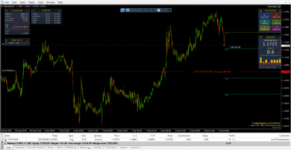 TraderAgent MT4