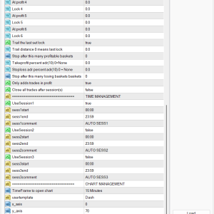 Dashboard Currency Meter - Image 4