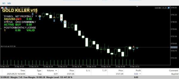 Gold Killer EA v15 MT5 1 Gold Killer EA