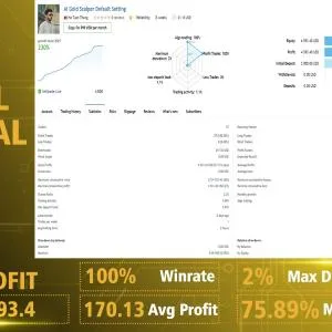 AI Gold Sniper EA