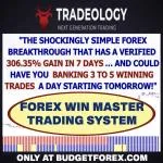 FOREX WIN MASTER SYSTEM by Tradeology (INSTANT DOWNLOAD)