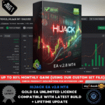 HiJack EA v2.8 – Automated Forex trading expert advisor for MetaTrader