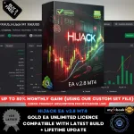 HiJack EA v2.8 – Automated Forex trading expert advisor for MetaTrader