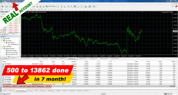wide banner 980x522 1 Pips Sure EA v2.1 MT4