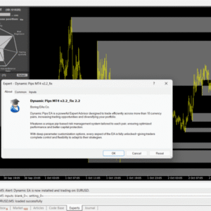 Dynamic Pips Ea MT4 - Image 3
