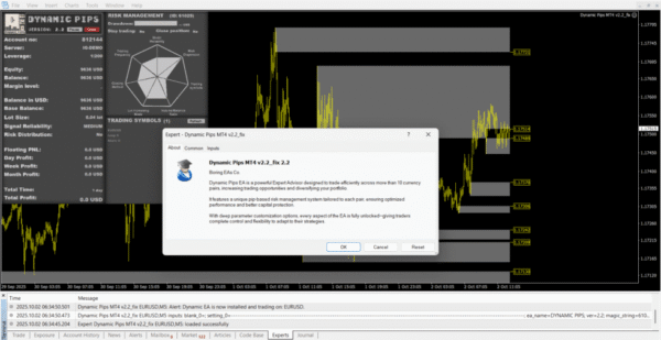Screenshot 1121 1 980x504 1 Dynamic Pips Ea MT4