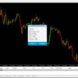 Trade Assistant v10.27 MT4