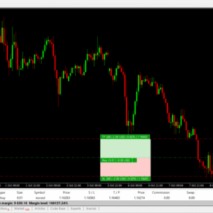 Trade Assistant v10.27 MT4 (LATEST VERSION) 7 Trade Assistant v10.27 MT4 (LATEST VERSION) - Image 4