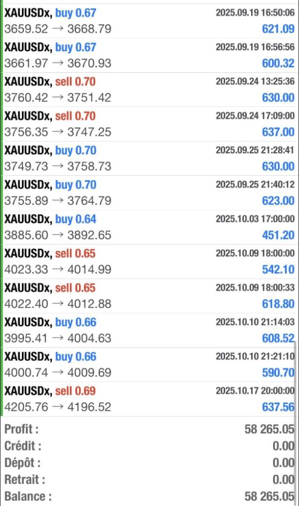 Chinese EA Scalping Version 2 Screenshot 2025 10 27 at 14.56.45 Chinese EA Scalping Version