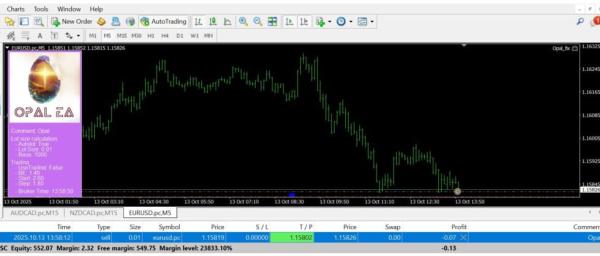Tested 2 980x418 1 Opal EA MT4