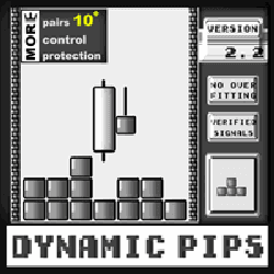 Dynamic Pips Ea MT4