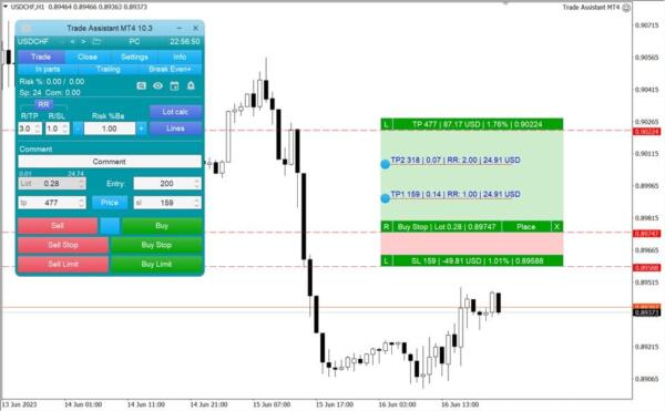 Trade Assistant v10.27 MT4 (LATEST VERSION) 2 trade assistant mt4 screen 8665 preview Trade Assistant v10.27 MT4 (LATEST VERSION)