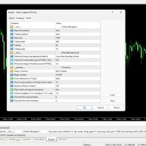 Mon Scalper MT4 Unlimited - Image 5