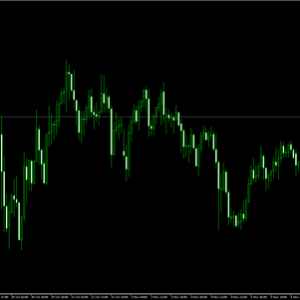 AI Forex Robot V2.0 MT4 NO DLL