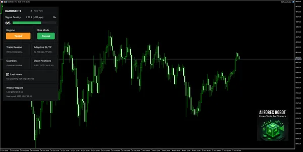 AI Forex Robot V2.0 MT4 NO DLL