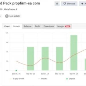 AI TRADING BOT 2 EA- MT4 BUILD 1441+ - ForexRobotEA.com
