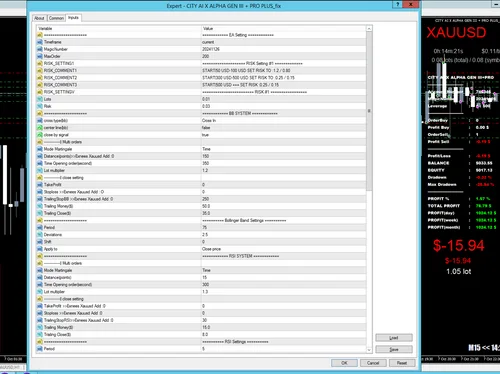 CITY AI X ALPHA GEN III Pro Plus MT4 2 CITY AI X ALPHA GEN III Pro Plus MT4