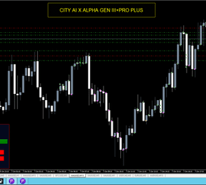 CITY AI X ALPHA GEN III Pro Plus MT4