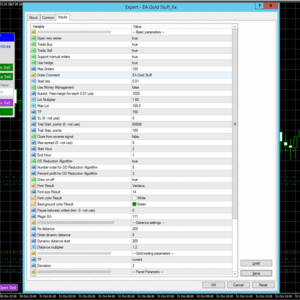 EA Gold Stuff v7.0 MT4 Without DLL Setfiles