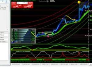 Forex/Binary Indicator Mt4 Trading System Best Strategy Accurate High Profitabl